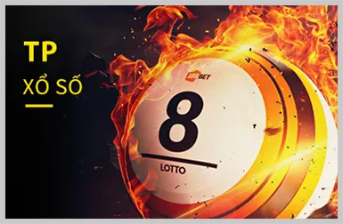 Hoàn trả hàng ngày/tuần cho game bắn cá